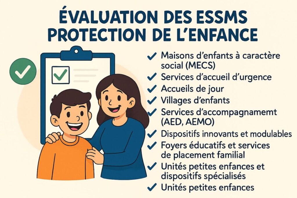 Evaluation ESSMS Protection de l'enfance