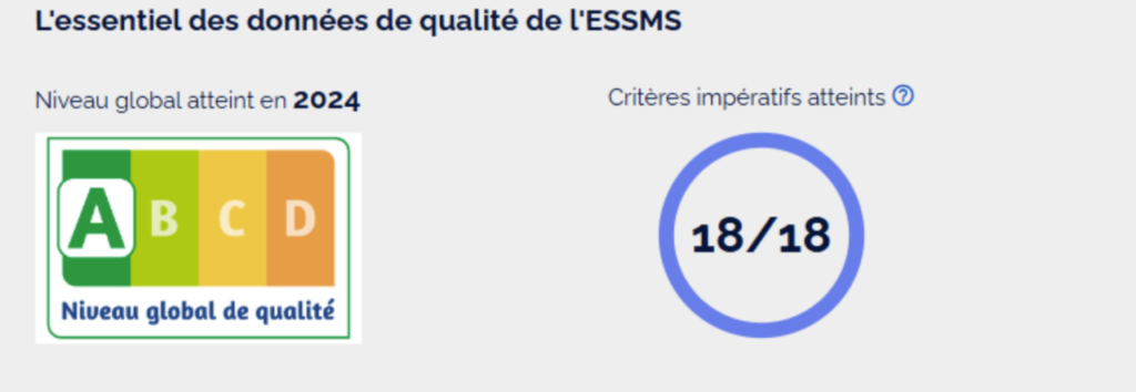 OBJECTIF COTATION 4 : l’autoévaluation essms