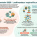 Veille_Reglementaire_ESSMS juin 2026.
